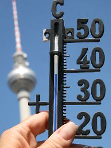 Fast 40 Grad in Berlin