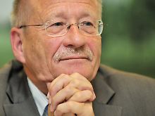 Wolfgang Drexler wirft das Handtuch.