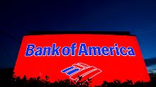Schneller abwärts als erwartet: 41% Gewinn mit Bank of America-Put