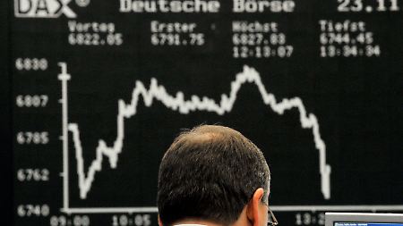 Marktfokus: Managed Futures