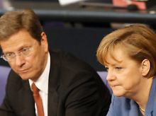 Deutschland will sich nicht direkt an einem militärischen Einsatz beteiligen.