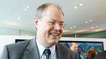 Die Bundesfinanzminister stellt bereits jetzt weitere Schulden in Aussicht.