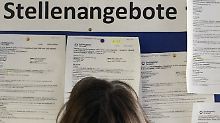 "Wer wirklich will, findet auch etwas" glauben Viele. Stimmt aber leider nicht. 
