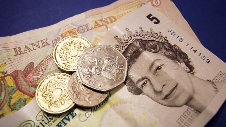 Das britische Pfund steht derzeit schwer unter Druck.