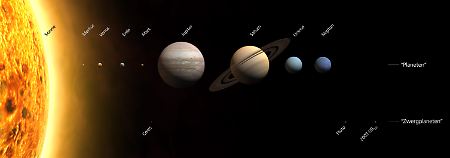 Eine Chaos-stiftende Kraft könnte Merkur, Venus, Mars und Erde aus dem Rhythmus bringen.