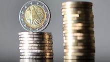 FondsDiamant: Raiffeisen Euro Rent 