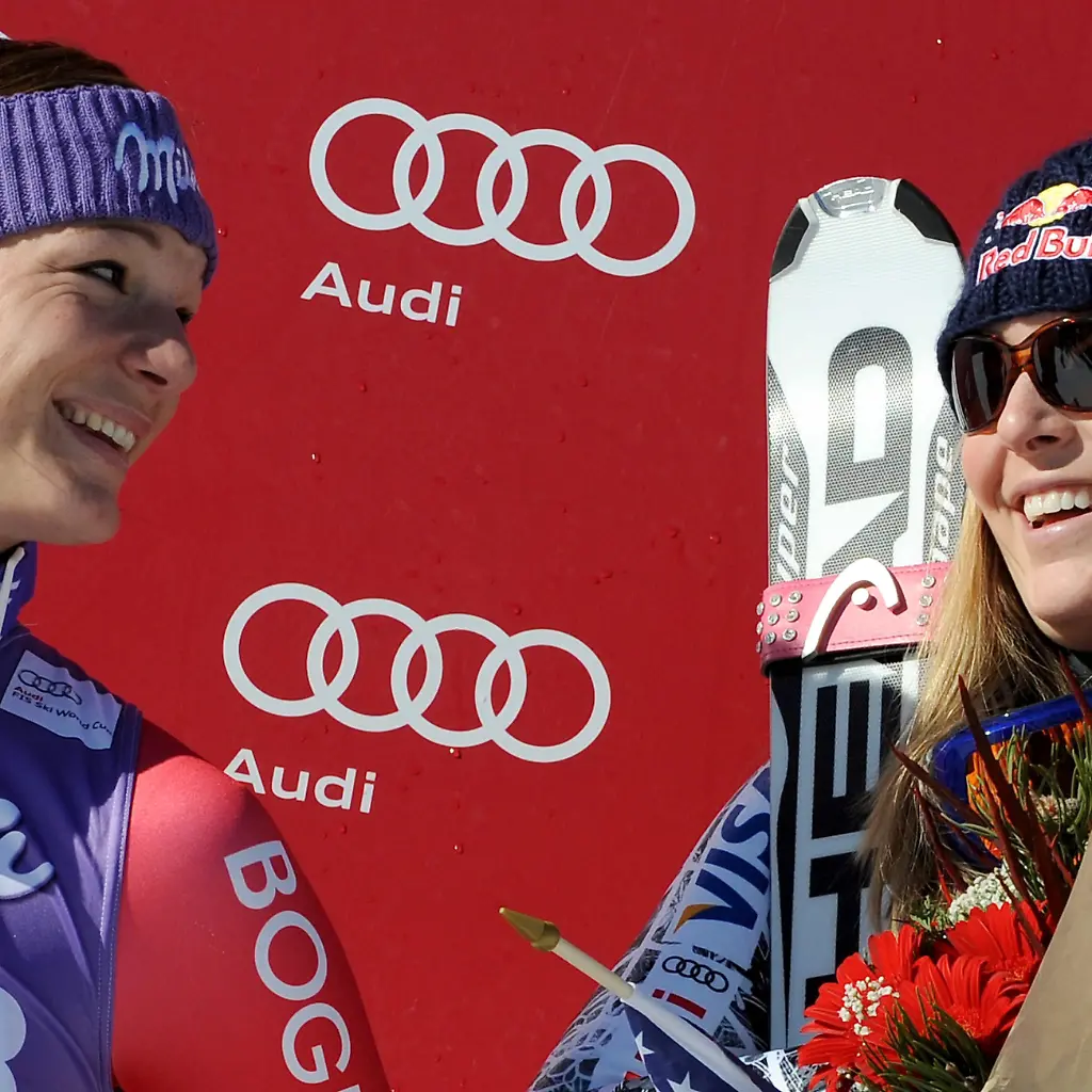 Riesch-Vonn