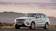 Neues auf der IAA 2011: Automobiles Traumprogramm