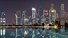 Der wirtschaftsfreundlichste Standort: Singapur - gutes Klima 