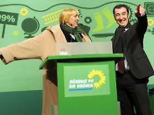 Die Bundesvorsitzenden Roth und Özdemir auf dem Grünen-Parteitag Ende November in Kiel.