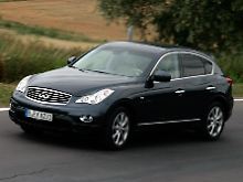 Elegantes Design, kraftvoller Diesel: Damit will Infiniti auf dem deutschen Markt punkten.