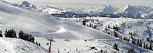 Informationen zur Region: Tirol in Zahlen