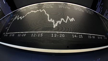 DAX-Seitwärtsstrategie: Discount-Call und Discount-Put