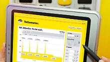 Yellos digitaler Zähler.
