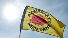 Unendlich umweltfreundlich: Grüne Energie