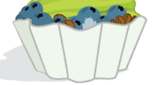 "Froyo" ist die Abkürzung für "Frozen Yogurt" ("Gefrorener Joghurt").