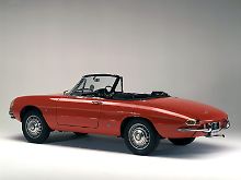 Osso di Sepia bedeutet Tintenfischknochen - und genau daran fühlte sich mancher beim Betrachten des Alfa Spider mit Rundheck erinnert.