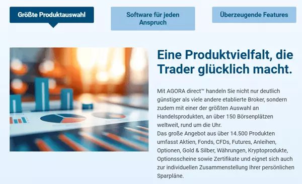 Agora direct bewertung
