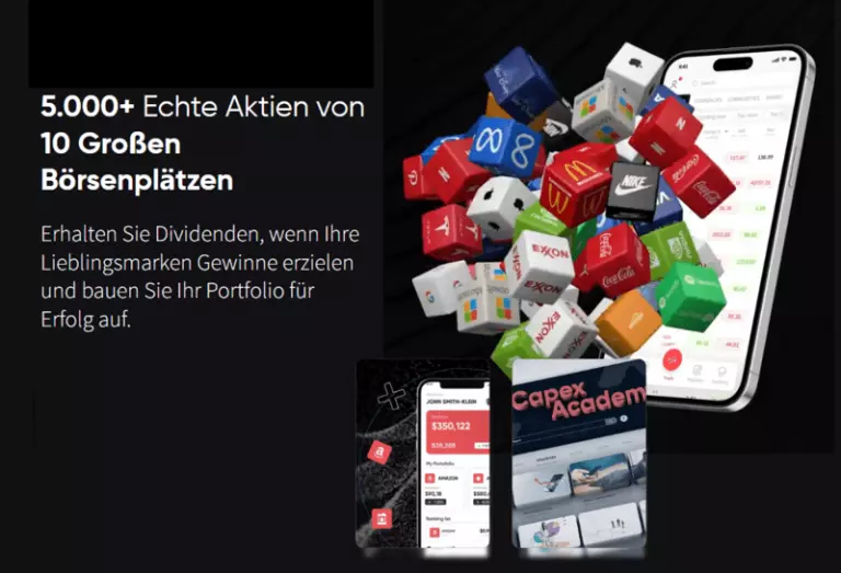 Capex testbericht