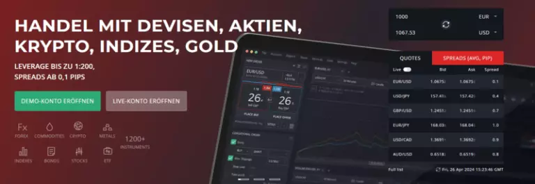 dukascopy testbericht