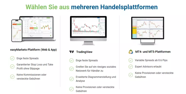 easymarkets handelsplattformen
