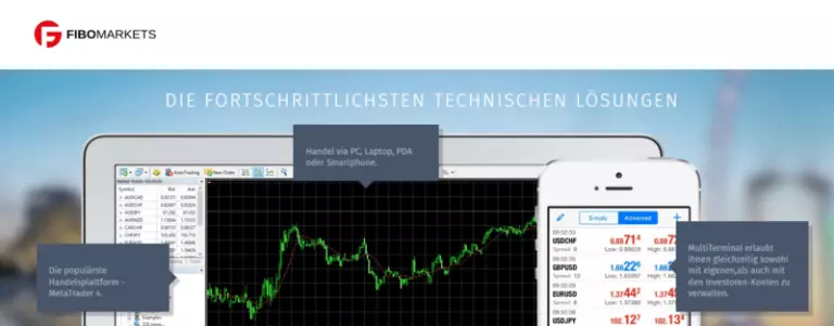 fibomarkets erfahrungen