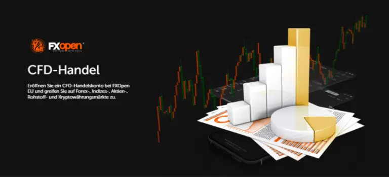 fxopen app