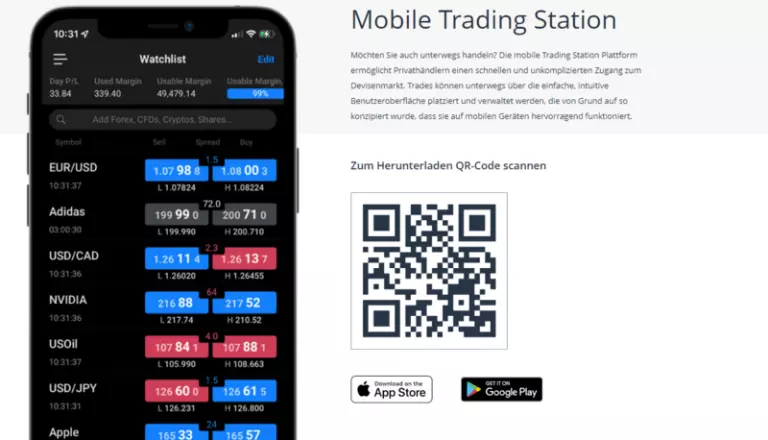 FXCM testberichte