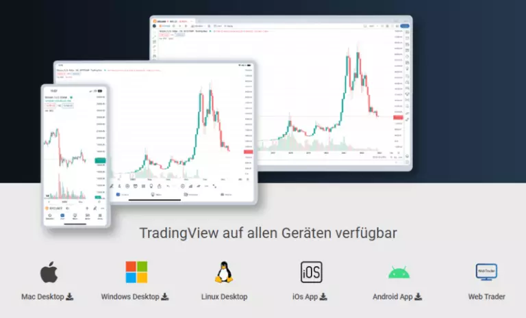 GBE Brokers erfahrungen