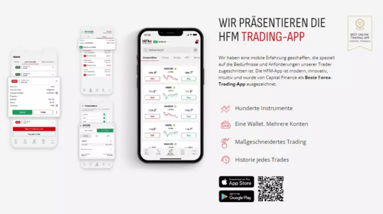 HF Markets App