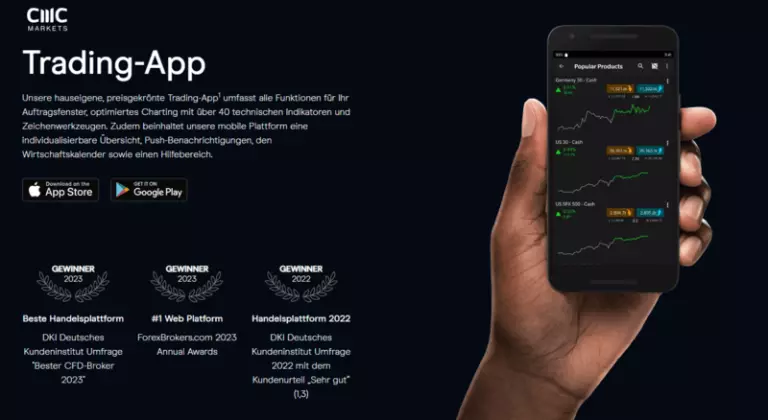 cmc markets testbericht