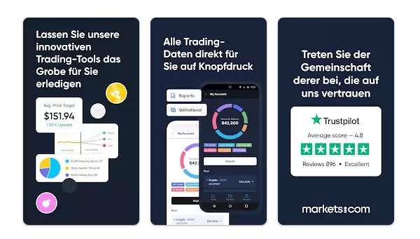 markets.com app
