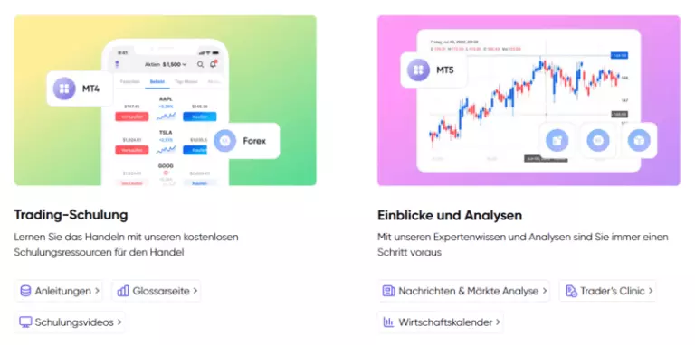 markets.com bewertung