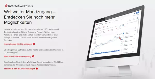 Interactive brokers hebel