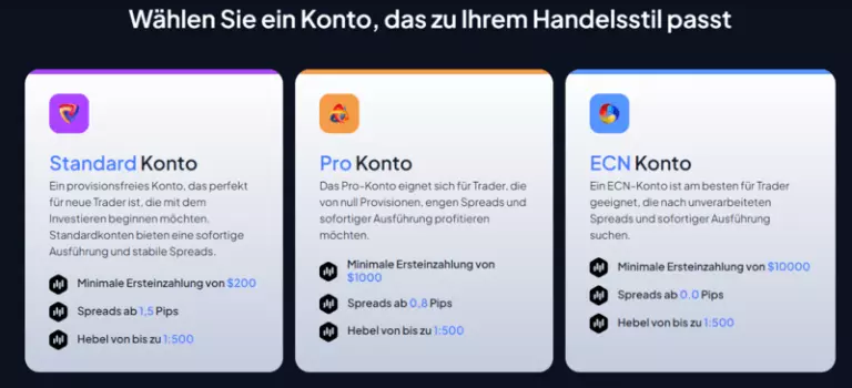 Multibank bewertungen