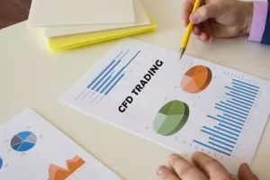 CFD Broker ohne Nachschusspflicht 2026