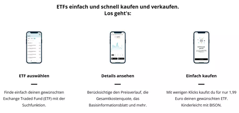 etf bison kaufen