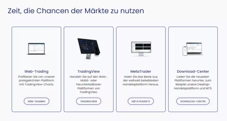 forex.com bewertung
