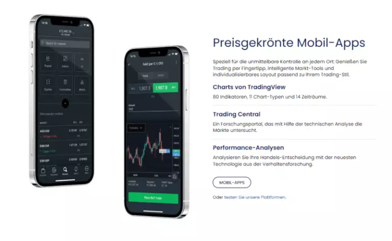 forex.com erfahrung