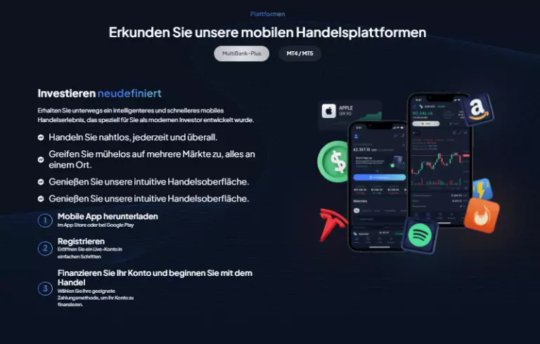 multibank test
