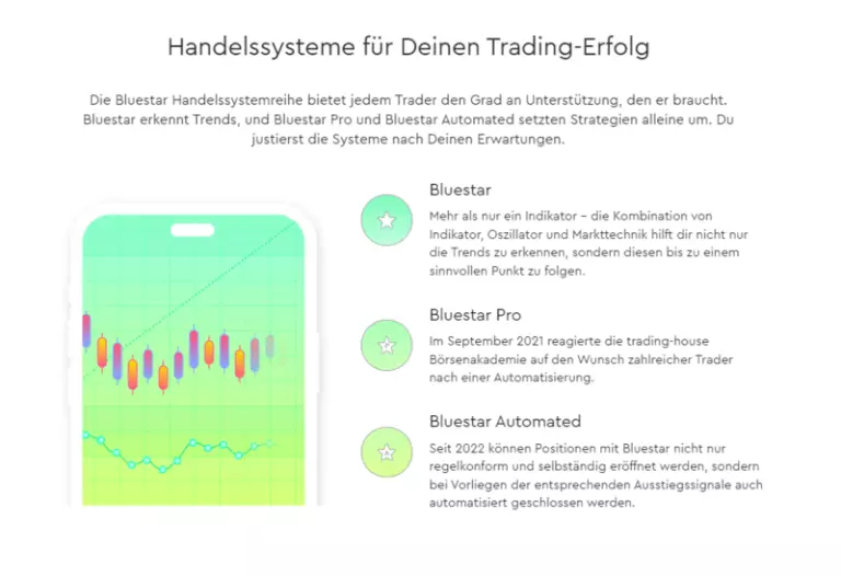 trading-house.net test