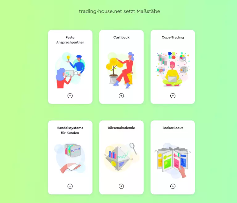trading-house.net testbericht