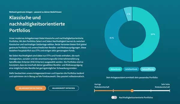 bevestor testbericht