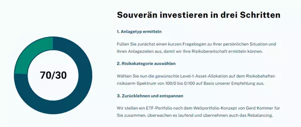 gerd Kommer testbericht