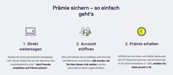 growney prämie