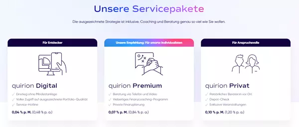 quirion Gebühren
