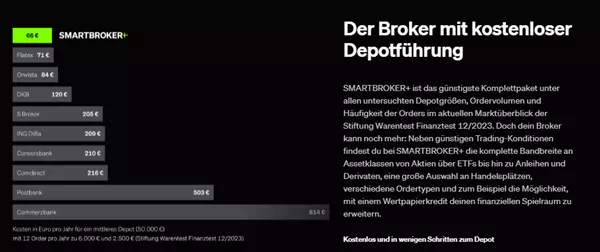 smartbroker-plus gebÃÂÃÂÃÂühren