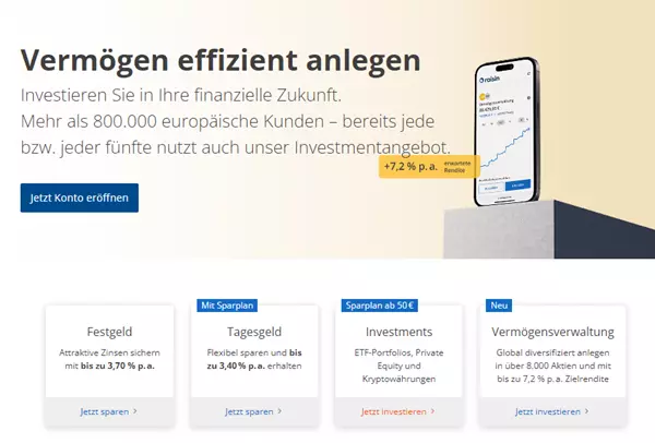 weltsparen alternative