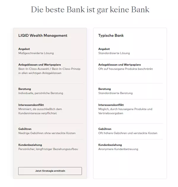 LIQID Wealth Management