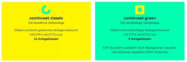cominvest testbericht